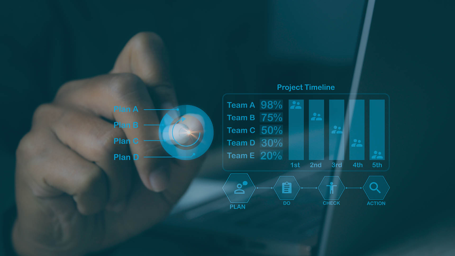Digitale Projektsteuerung und Leistungsverrechnung auf Basis von Team- und Fortschrittsdaten Visualisierung der internen Leistungsverrechnung und Projektcontrolling mit digitalen Kennzahlen